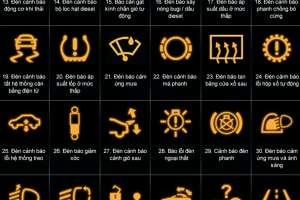 Phân Loại Các Nút Chức Năng Trên Xe Ô Tô Cho Người Mới Tập Lái